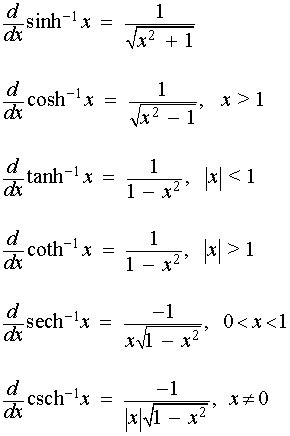 Inverse Hyperbolic Functions