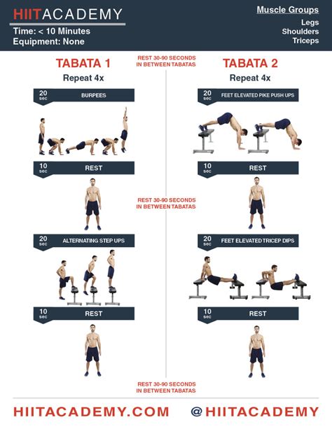 Two Timing Tabata | HIIT Academy | HIIT Workouts | HIIT Workouts For Men | HIIT Workouts For ...