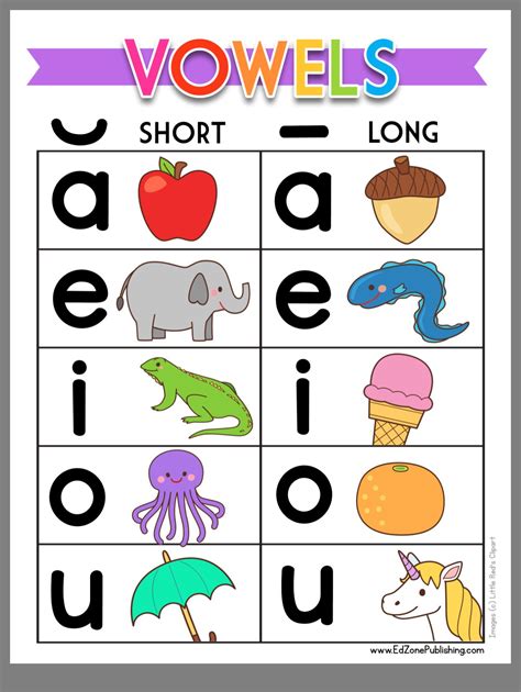 Vowel Sounds Worksheets For Kindergarten – Martin Lindelof