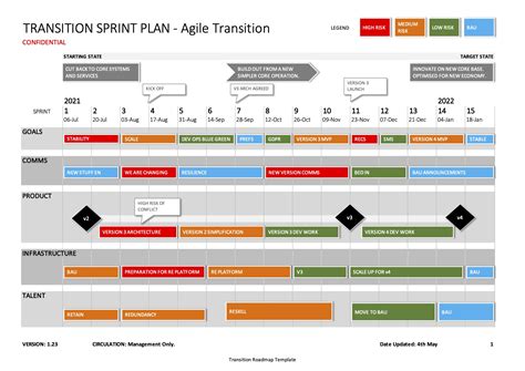 Excel Transition Plan Template