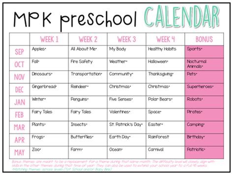 Preschool Curriculum Main Page - Mrs. Plemons' Kindergarten