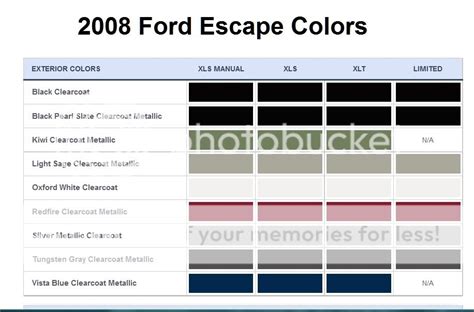 Paint colors for 2008 ford escape