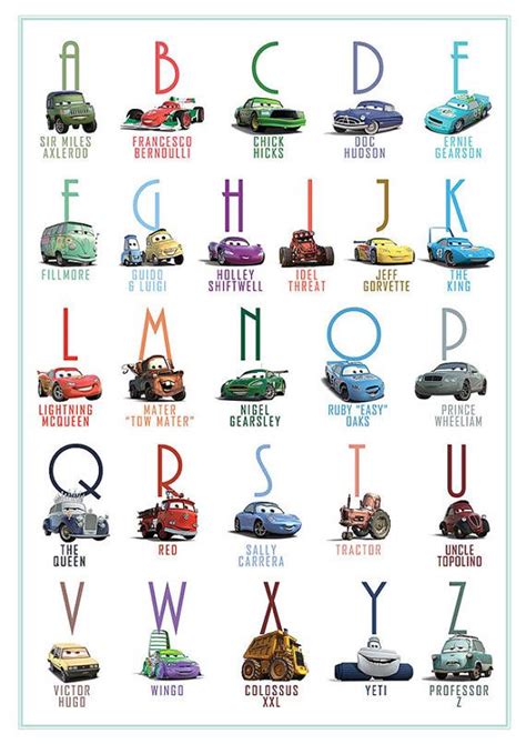 Printable Alphabet Lightning McQueen Cars Abc by LauraWrightStudio | Disney cars room, Disney ...