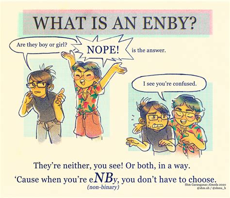 WHAT IS AN ENBY? on Behance