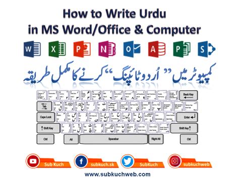 Urdu fonts for ms word 2013 - freeloadsintelli