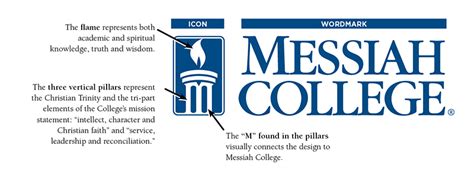 Messiah College logo | Messiah, a private Christian University in PA