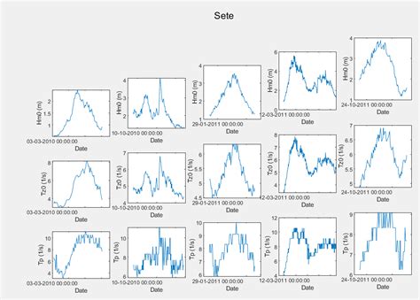 Matlab Subplot Figure Size