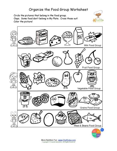 Printable - Color and Sorting Food Groups