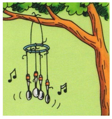 Sound Craft: Wind Chimes - VanCleave's Science Fun