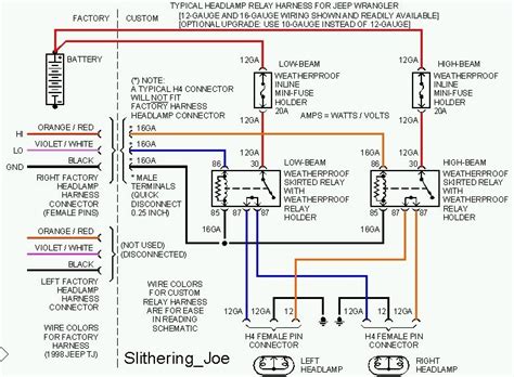 Wiring Diagram Jeep Wrangler Jk