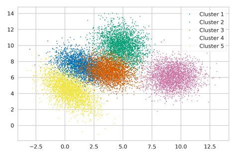 Python Upper Limit Symbols In Matplotlib Legend Stack Overflow | SexiezPix Web Porn