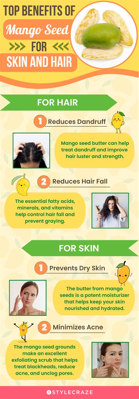 13 Amazing Benefits And Uses Of Mango Seeds For Skin, Hair And Health