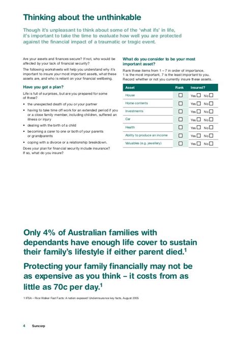 Suncorp Bank Insurance