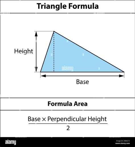 Triangle Formula Area. Geometric shapes. isolated on white background ...