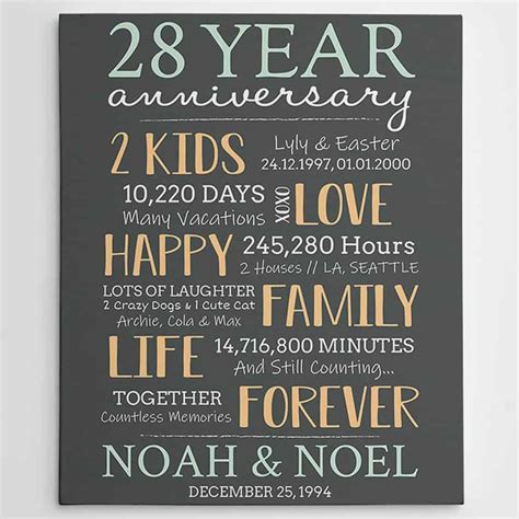 34+ Happy 28th Year Wedding Anniversary Quotes - 365Canvas Blog