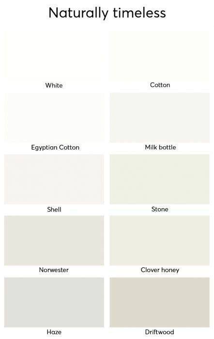 Neutral and White Paint Shades for Home Decor