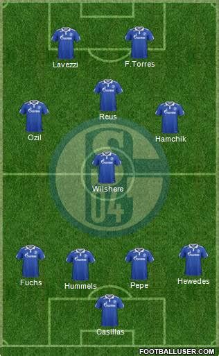 FC Schalke 04 (Germany) Football Formation