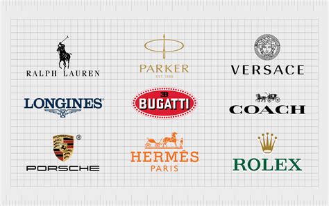 The Best Designer Brand Logos And Why They’re Famous