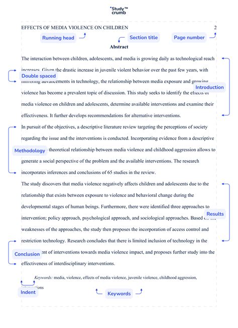 How to Write a Thesis or Dissertation Abstract & Examples