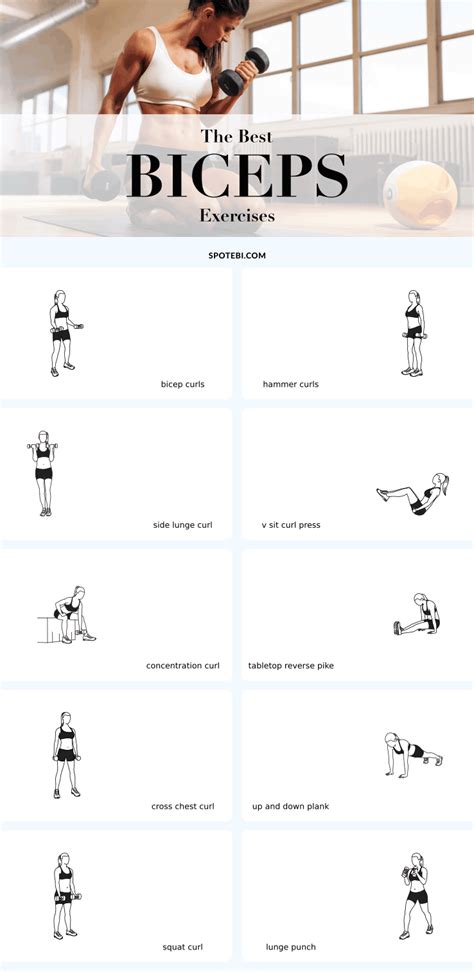 Pin on ♥ workout routines