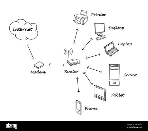 Modem diagram Cut Out Stock Images & Pictures - Alamy