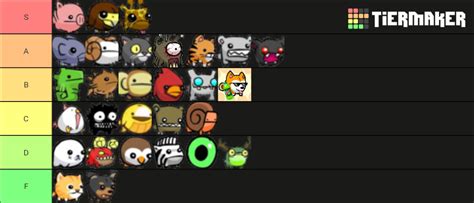 Castle Crashers Animal Orbs Tier List (Community Rankings) - TierMaker