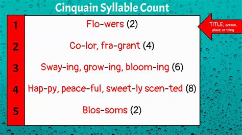 How Many Syllables In A Cinquain Poem