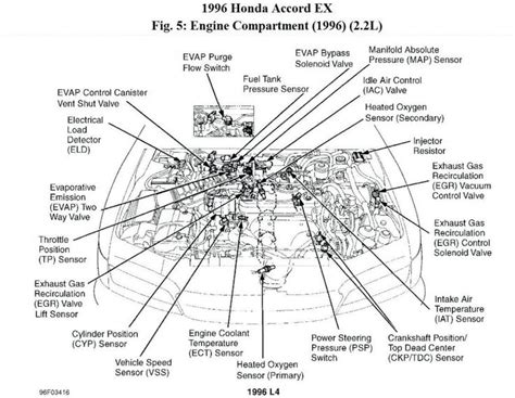 Accord Engine Diagram