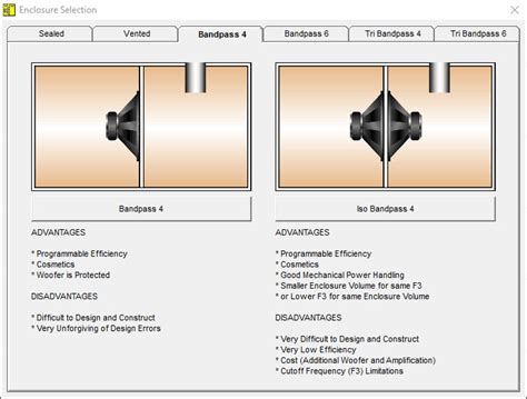 Subwoofer Box Design Software Android - Solution by Surferpix