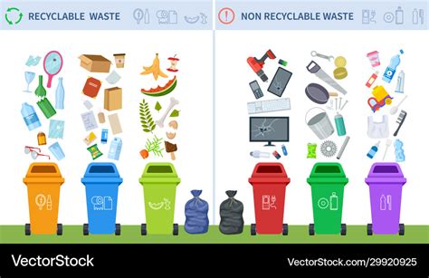 Waste recycling trash recycle management garbage Vector Image