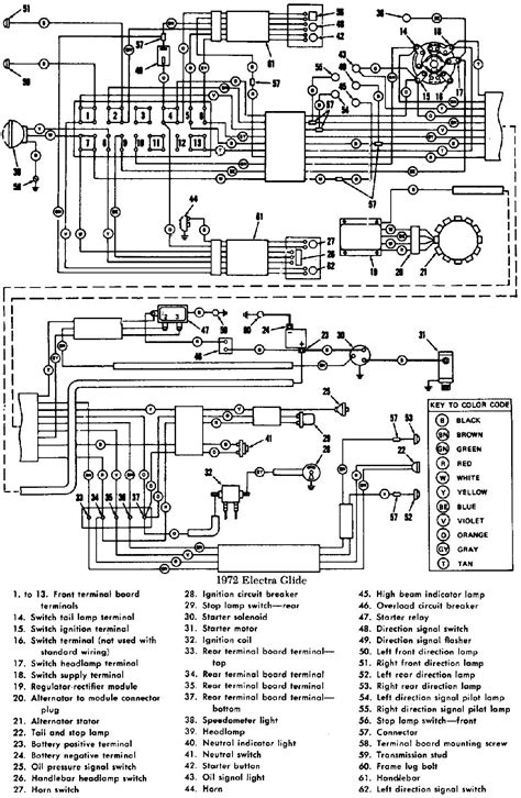 [DIAGRAM] Electra Mini Harley Wiring Diagrams - MYDIAGRAM.ONLINE