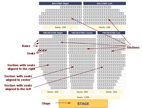 Big House Seating Chart With Seat Numbers – Two Birds Home