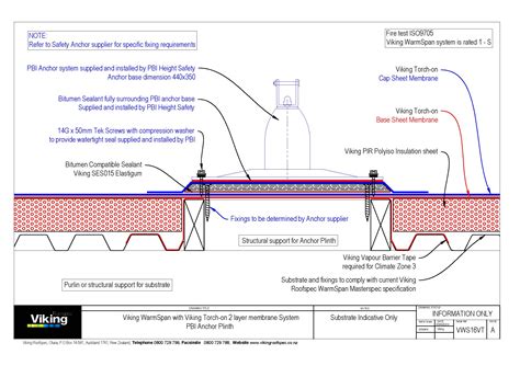 Fall Arrest Anchor 016 | Waterproofing & Roofing Systems