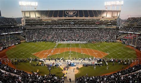 Rating California's Former NFL Venues - Stadium Dude