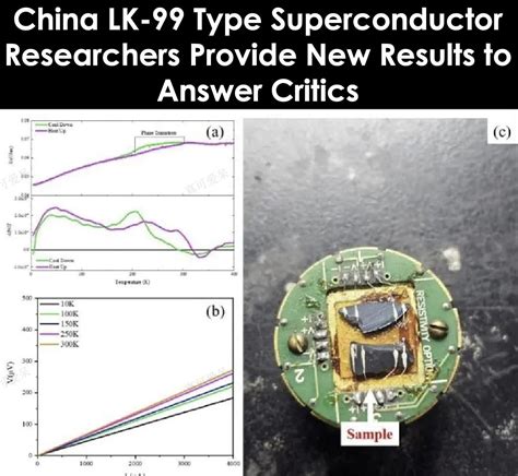 China Room Temperature Superconductor Researcher Had Experiments to Refute Critics