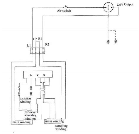 Single Phase Generator Wiring Diagram - IOT Wiring Diagram