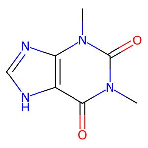 Theophylline | Uses, Brand Names, Mechanism Of Action