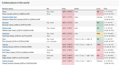 13 of the 20 coldest places on Earth right now are in Canada | Canada