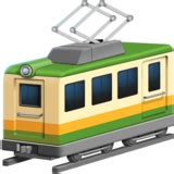 🚃 Railway Car Emoji on Twitter Emoji Stickers 13.1