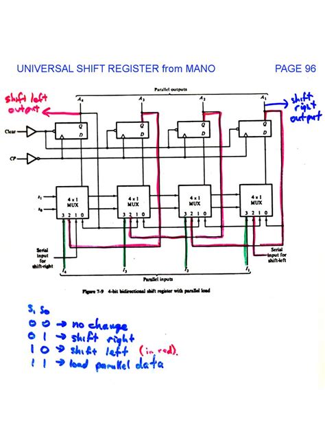 4 Bit Alu Circuit Diagram - Drivenheisenberg