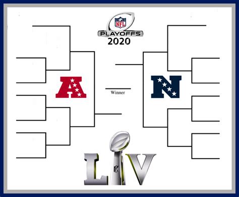 Brackets | Printerfriendly