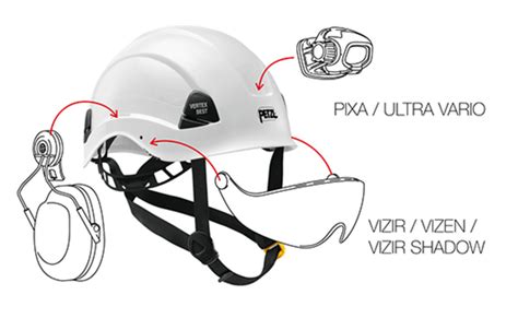 VERTEX® BEST - Helmets | Petzl Other