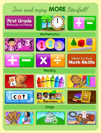 Starfall / Alphabet and phonics games for younger kids 2nd Grade ...