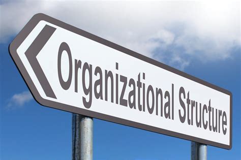 Organizational Structure - Highway Sign image