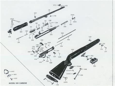 Winchester Model 1200 Parts Diagram