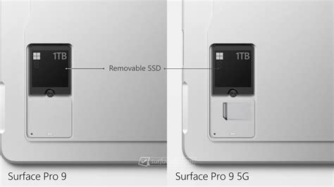 Can you upgrade Surface Pro 9 SSD? - SurfaceTip