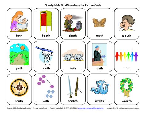 TH Sounds - A Guide to Speech Class