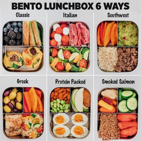 How to Build a Balanced Lunch with Recipes & Ideas - MeowMeix | Lunch ...