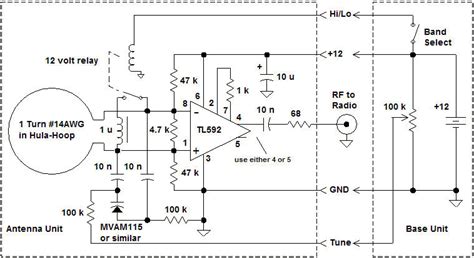 Loop Antenna Design Equations - Tessshebaylo