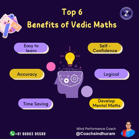 What is vedic maths vedic maths course history benefits – Artofit